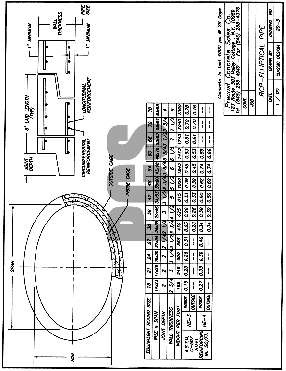 Elliptical Pipe Size Chart