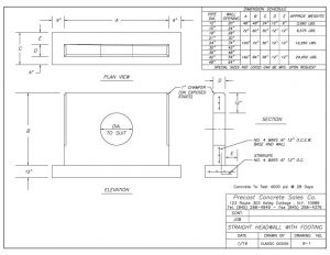 Headwalls - Precast Concrete Sales Company