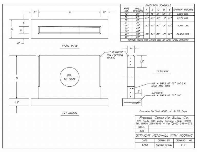 Headwalls Precast Concrete Sales - 9 1 STRAIGHT HEADWALL WITH FOOTING E1460525962967 768x593