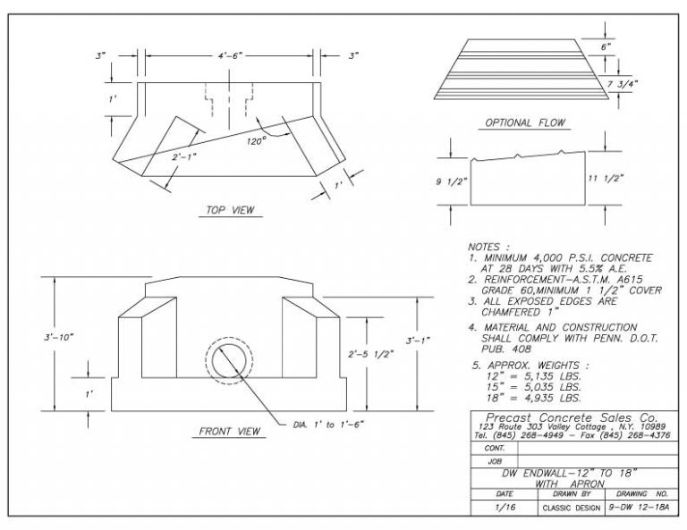 Headwalls - Precast Concrete Sales Company